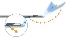 Fettsugning med Body-Jet (WAL/vattenassisterad fettsugning)